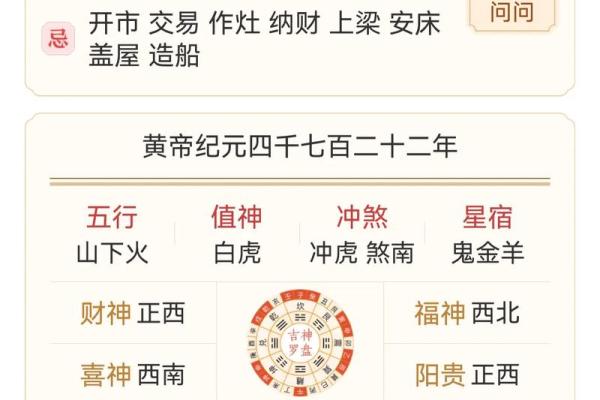 风水资讯；乙未羊年适合结婚吗