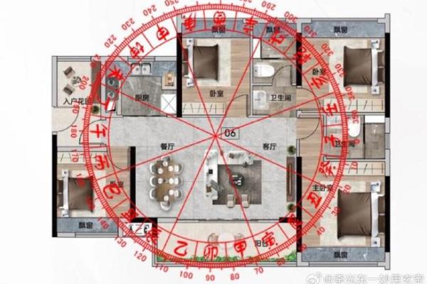 房子的风水怎么看吉凶