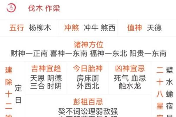 对现代风水学的几点看法