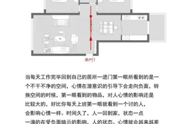 住宅风水宜忌解析