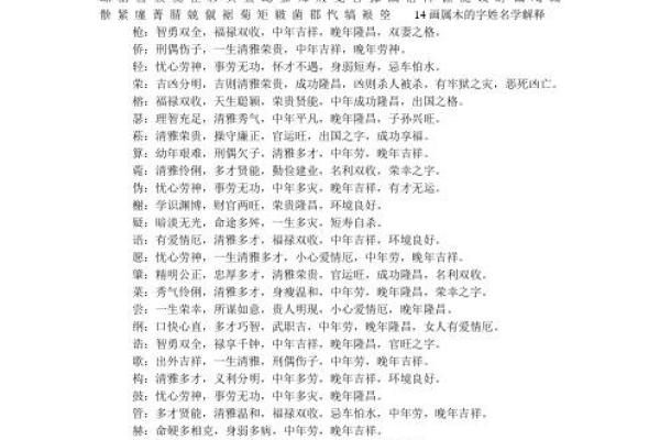 五行属木的字-五行属木的字大全-五行属木的字有哪些姓名