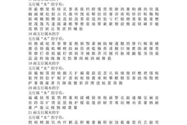 五行属木的字-五行属木的字大全-五行属木的字有哪些姓名