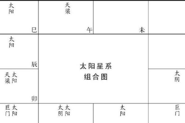 紫薇斗数庙地
