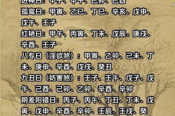 八字“岁德正官”和“时上七杀”有何区别？