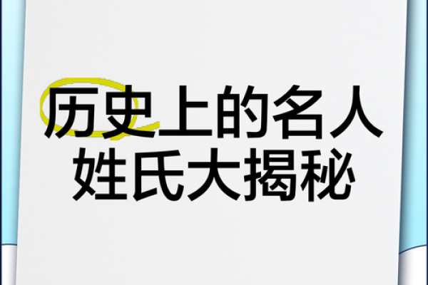 姓后的名人-姓名学-华易算命网姓名