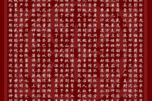 姓惠的名人-姓名学-华易算命网姓名