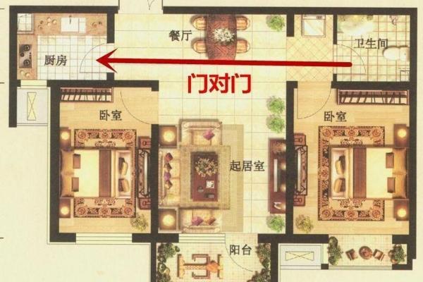 实际解决各类门对门的风水忌讳