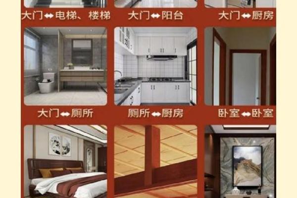实际解决各类门对门的风水忌讳