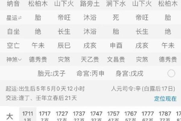 乾隆算命的那一集