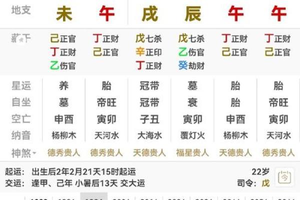 八字食神制杀