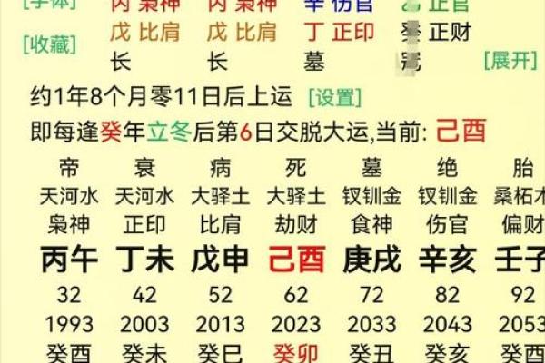 财官印身都旺的八字