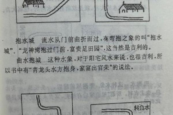 农村的房子后面有条河风水好吗