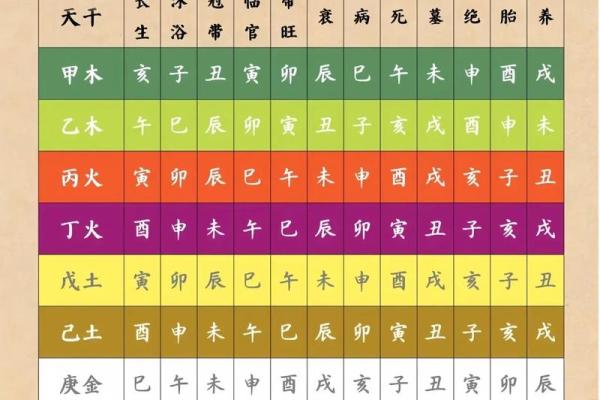 哪里八字测得最准？找准方法，大揭秘！
