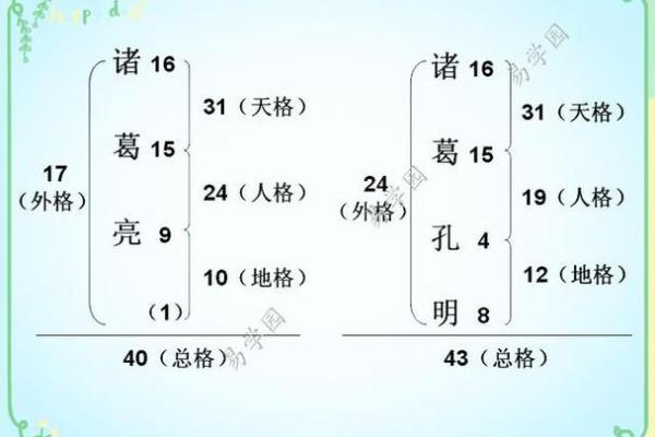 姓禄的名人-姓名学-华易算命网姓名