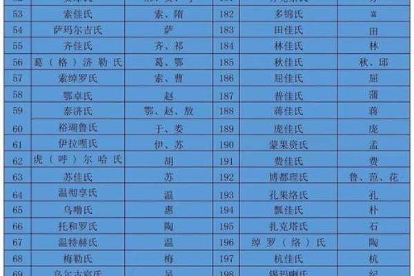 姓禄的名人-姓名学-华易算命网姓名