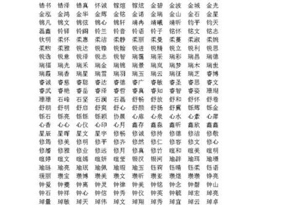 昌姓女孩名字大全-昌姓女孩起名字大全-昌姓名字大全姓名