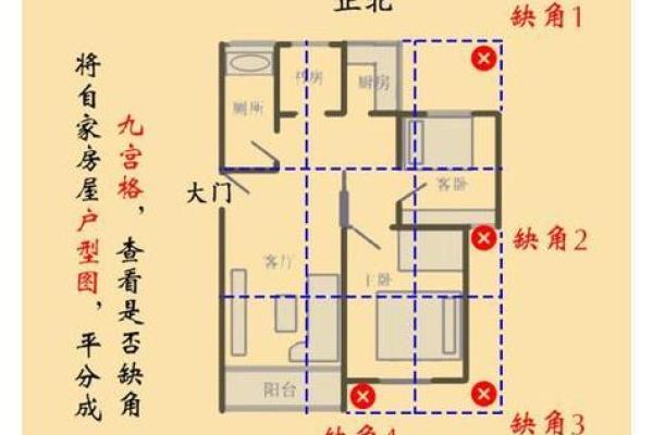 好风水楼房攻略