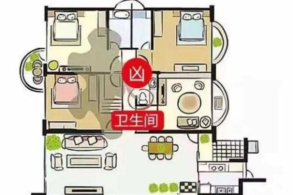 f户型 风水