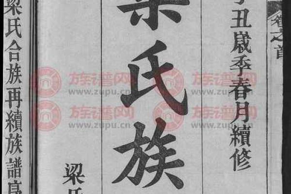 姓谷梁的名人-姓名学-华易算命网姓名