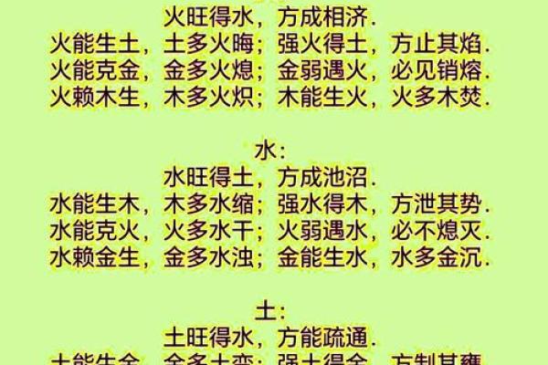家居风水调理与五行的关联