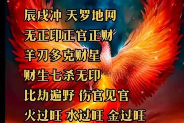 八字中流年