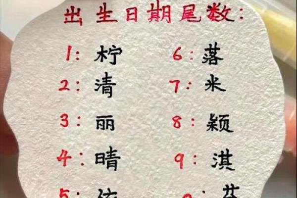 测试你的姓名缘分 测试你的姓名缘分怎么测？