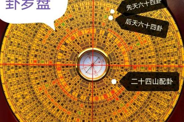 玄空风水181打造风水宝地的必备工具