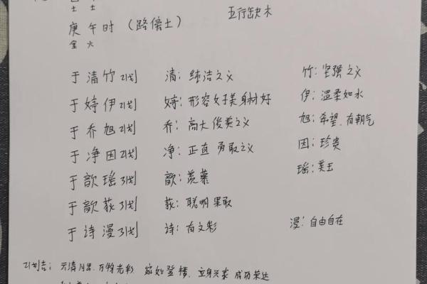 孩子生辰八字五行起名打分