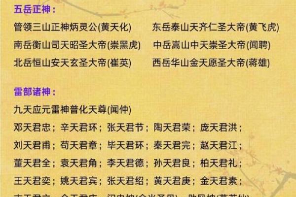 玄天上帝灵签10首