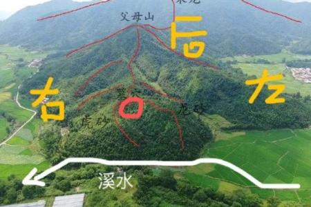 风水八大禁忌，保护好风水之眼