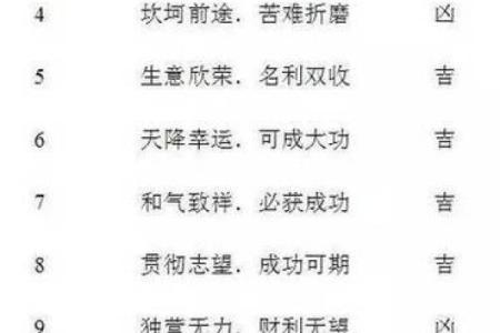 手机号码吉凶测试-数字测吉凶-周易手机号码吉凶