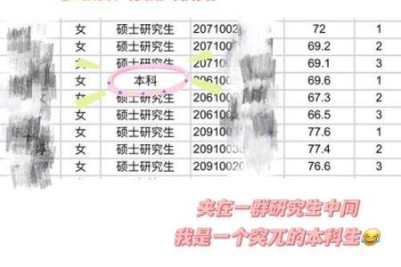 事业低迷的八字特点解读