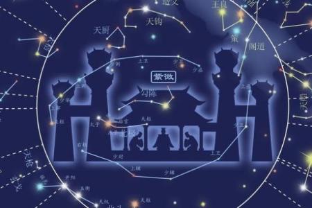 紫薇斗数田宅吉星强