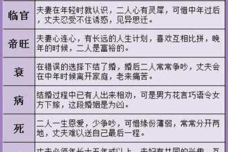 八字算命人工咨询