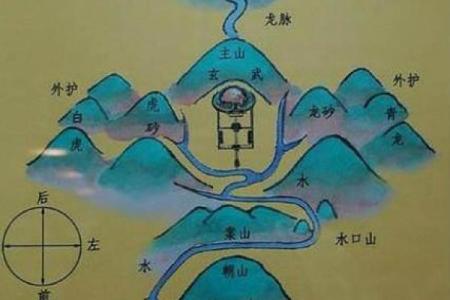 历史上众多名人墓地风水大全集