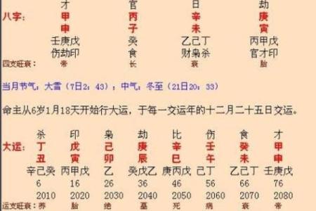 农历八字算命免费