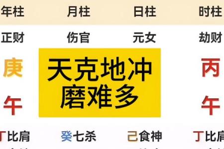 八字里面，有天有地，人是啥呢？