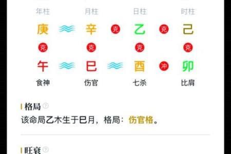八字排盘详解