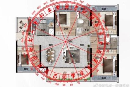房子的风水怎么看吉凶