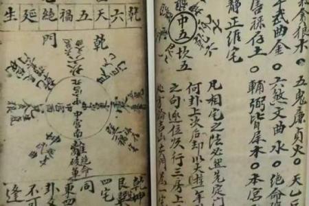 旺盛阴宅风水的方法介绍