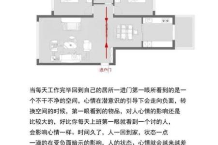 住宅风水宜忌解析