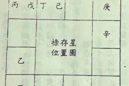 紫薇斗数命盘在线排盘算命