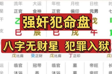 八字无财，如何改变命运？