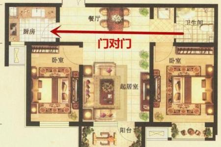 实际解决各类门对门的风水忌讳