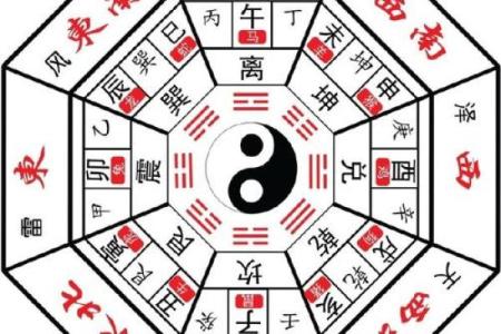 田字格房子风水