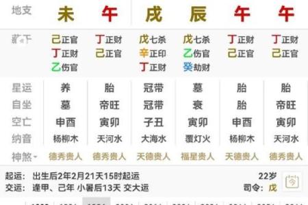八字食神制杀
