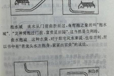 农村的房子后面有条河风水好吗
