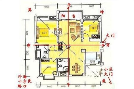 沿江房子怎么选房屋风水