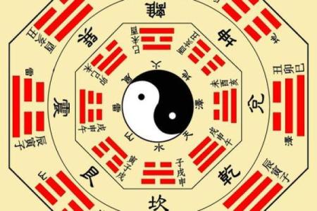 哪里八字测得最准？找准方法，大揭秘！
