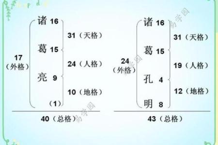 姓禄的名人-姓名学-华易算命网姓名